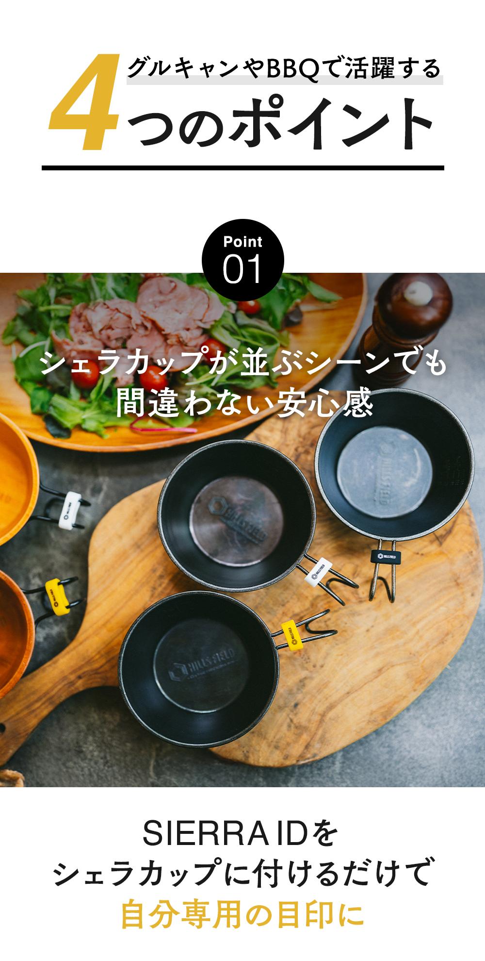 シェラID