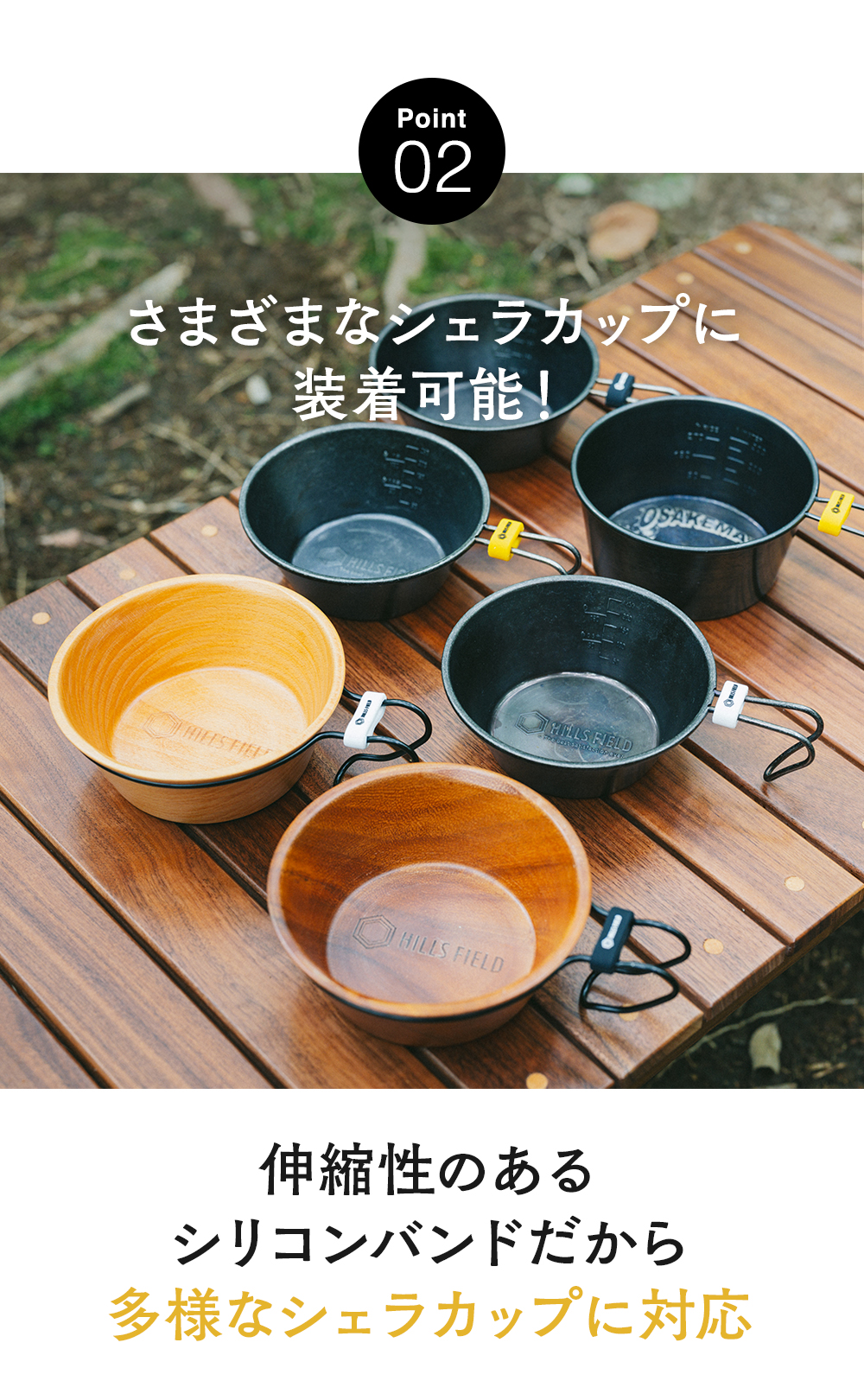 シェラID