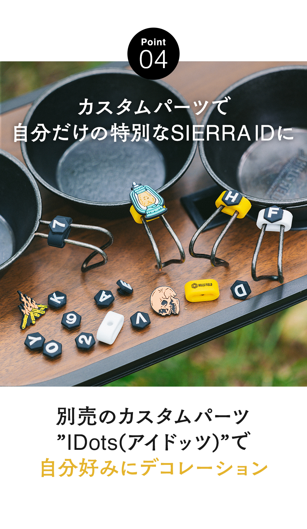 シェラID