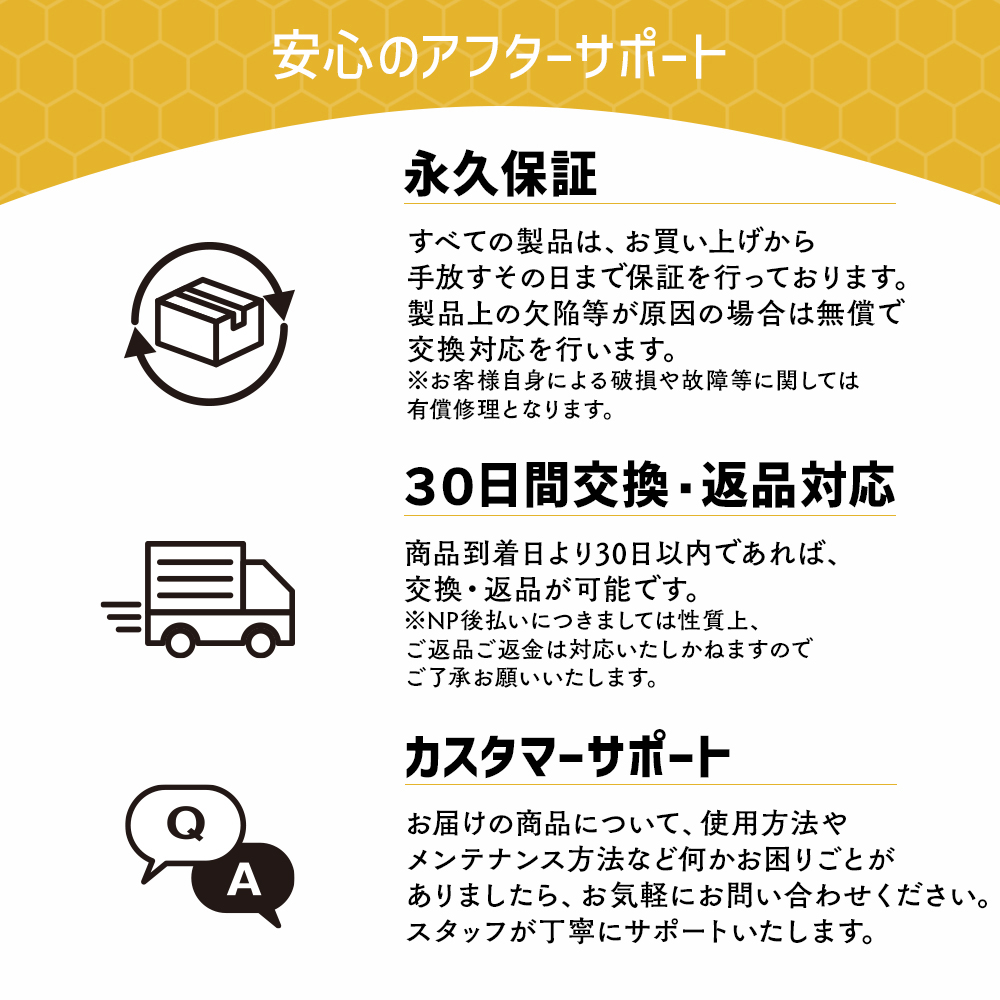 サポート