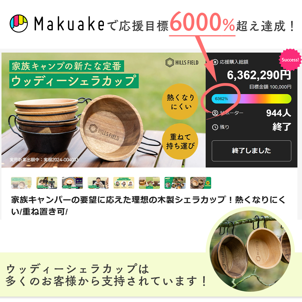 ウッディーシェラカップ